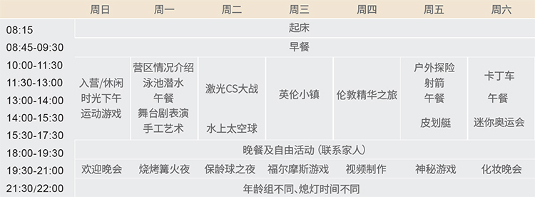 英国传统户外夏令营