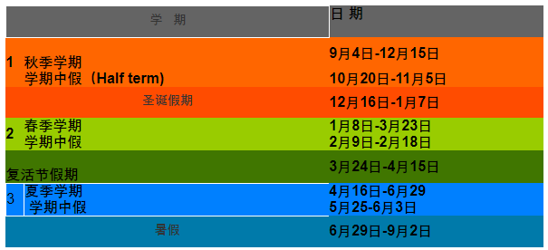 在英国私立寄宿学校留学如何安排假期？