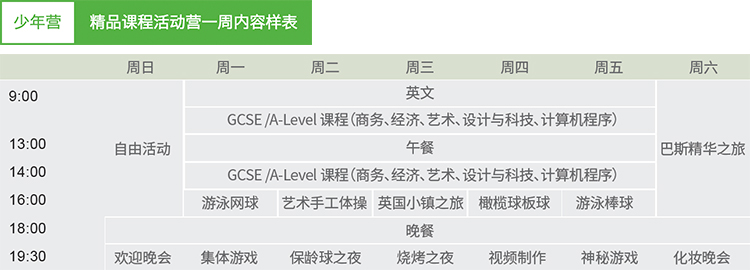 英国精品课程学术营