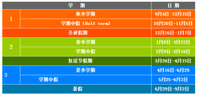 英国中小学留学的三个学期和六个假期你知道吗？