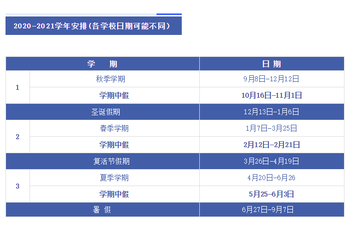 英国中小学留有多少个假期？